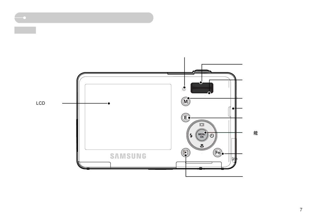 Samsung EC-L77ZZBBA/DE, EC-L77ZZBBE/E1, EC-L77ZZBBA/E1 manual Lcd 