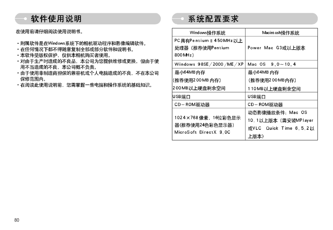 Samsung EC-L77ZZBBE/E1, EC-L77ZZBBA/E1, EC-L77ZZBBA/DE manual 