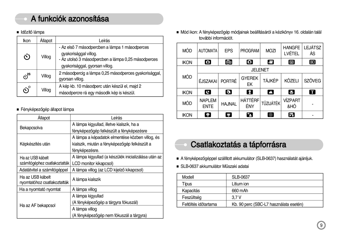 Samsung EC-L77ZZBBA/E1, EC-L77ZZBBE/E1, EC-L77ZZBBA/DE manual Csatlakoztatás a tápforrásra 