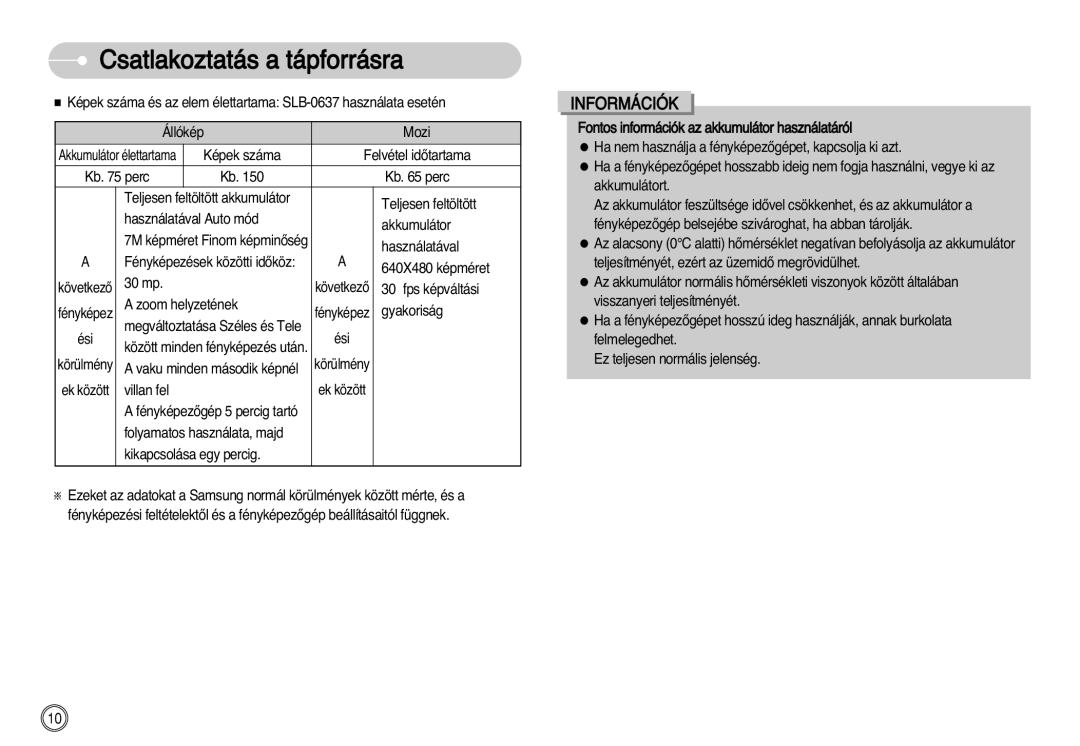 Samsung EC-L77ZZBBA/DE, EC-L77ZZBBE/E1, EC-L77ZZBBA/E1 manual Információk 