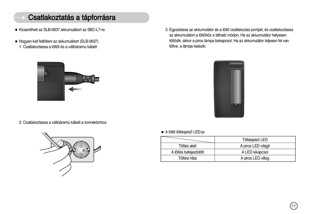 Samsung EC-L77ZZBBE/E1, EC-L77ZZBBA/E1, EC-L77ZZBBA/DE manual Csatlakoztatás a tápforrásra 