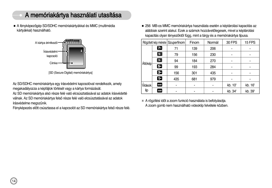 Samsung EC-L77ZZBBE/E1, EC-L77ZZBBA/E1, EC-L77ZZBBA/DE manual Finom Normál 