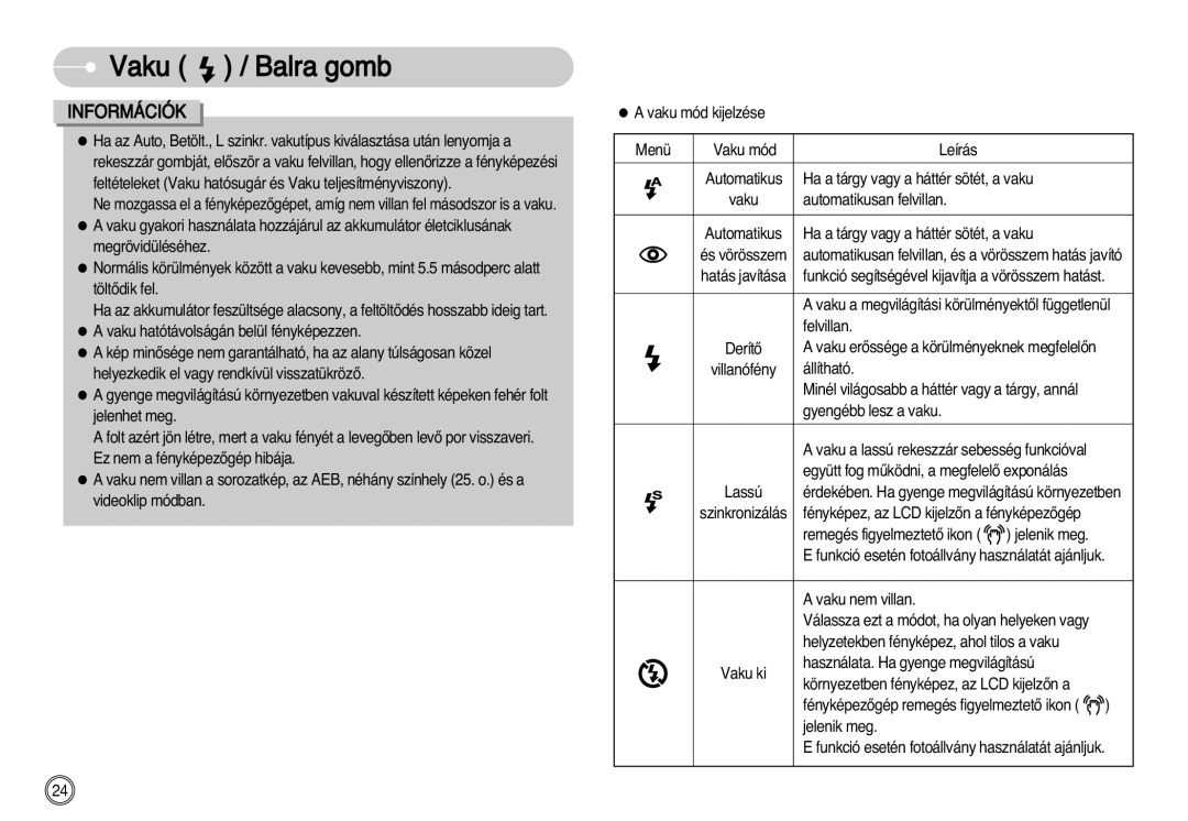 Samsung EC-L77ZZBBA/E1, EC-L77ZZBBE/E1, EC-L77ZZBBA/DE manual Vaku erŒssége a körülményeknek megfelelŒn 