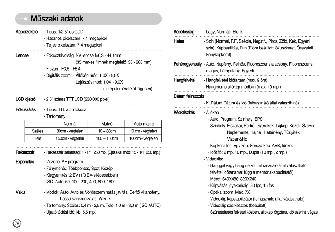 Samsung EC-L77ZZBBA/E1, EC-L77ZZBBE/E1, EC-L77ZZBBA/DE manual Mıszaki adatok 