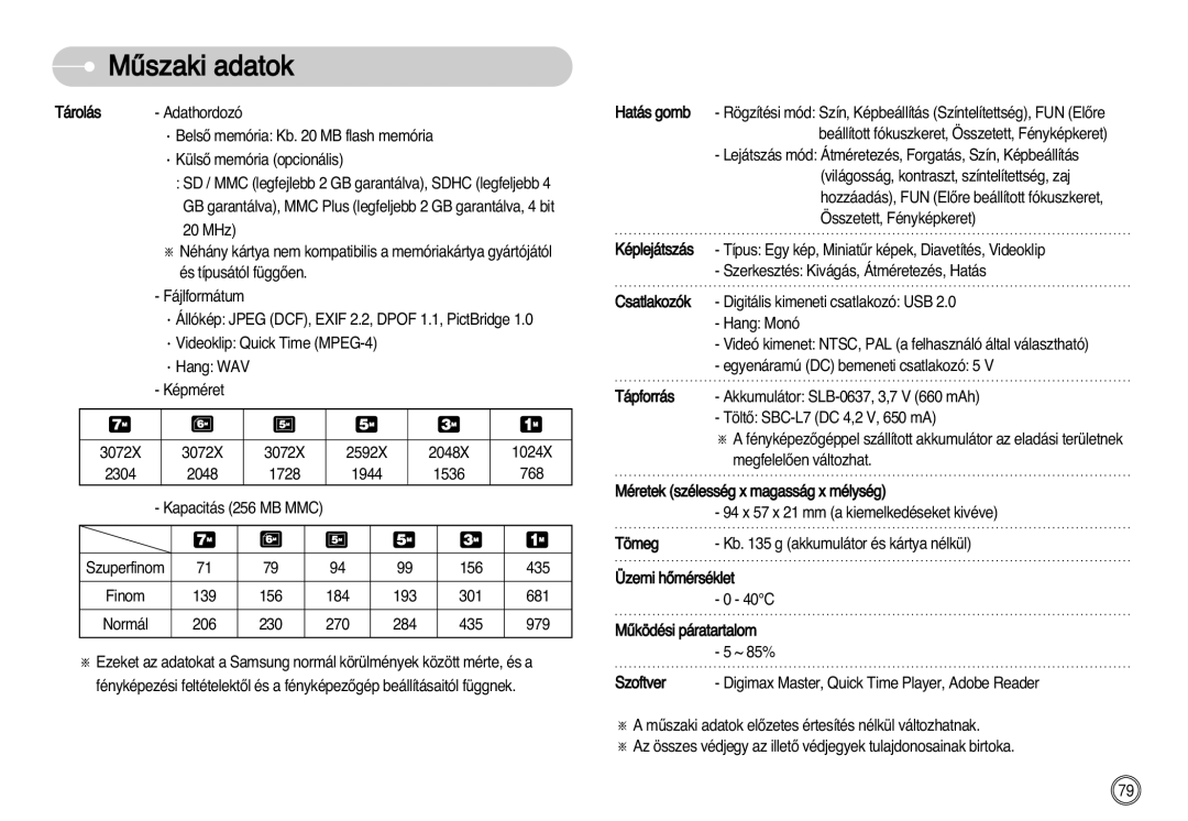 Samsung EC-L77ZZBBA/DE, EC-L77ZZBBE/E1, EC-L77ZZBBA/E1 manual Mıszaki adatok 