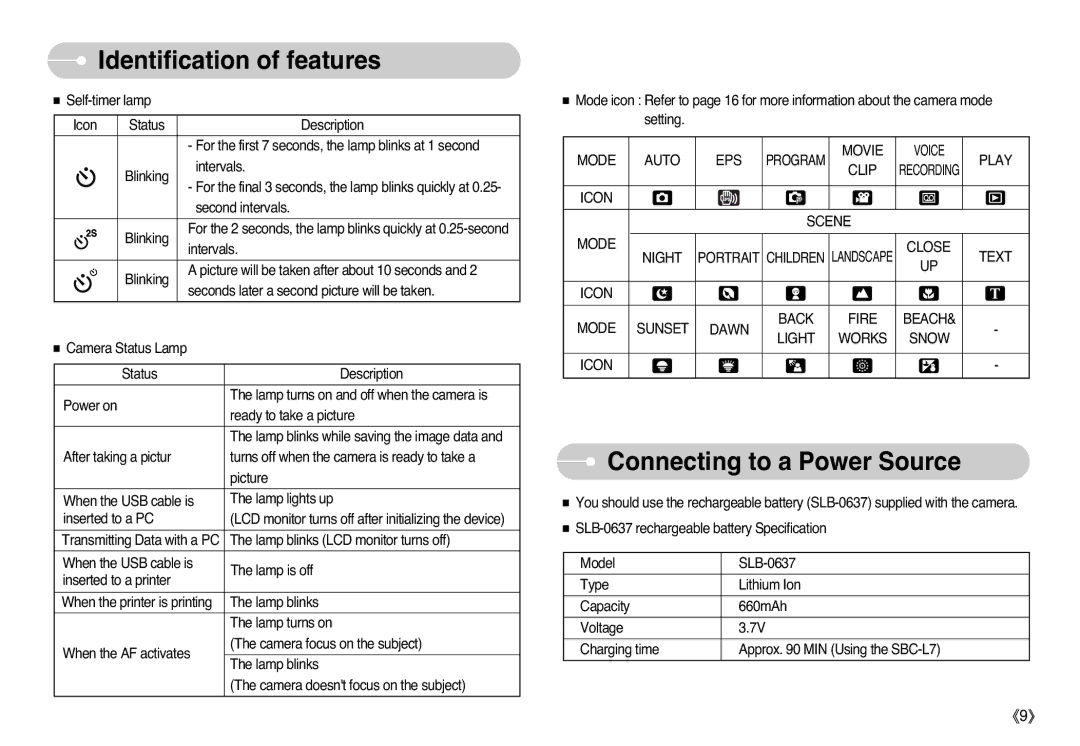 Samsung EC-L77ZZBBA/MX, EC-L77ZZBBE/E1, EC-L77ZZBBA/FR, EC-L77ZZBBA/E1, EC-L77ZZBBA/DE Connecting to a Power Source, Text 