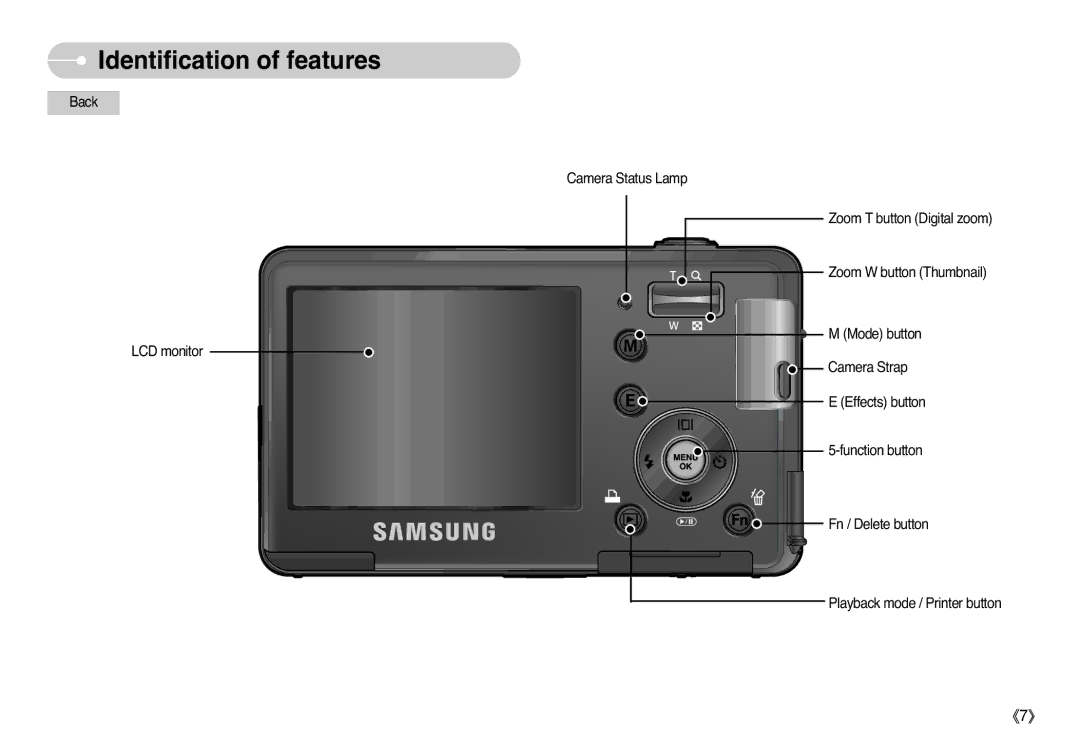 Samsung EC-L77ZZBBJ/E1, EC-L77ZZBBE/E1, EC-L77ZZBBA/FR, EC-L77ZZBBA/E1, EC-L77ZZBBA/DE, STC-L77B, EC-L77ZZBBA/RU manual 《7》 