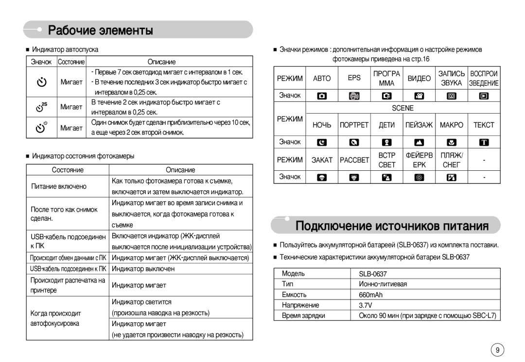 Samsung EC-L77ZZBBA/MX, EC-L77ZZBBE/E1, EC-L77ZZBBA/FR, EC-L77ZZBBA/E1, EC-L77ZZBBA/DE manual ÈÓ‰ÍÎ˛˜ÂÌËÂ ËÒÚÓ˜ÌËÍÓ‚ ÔËÚ‡ÌËﬂ 