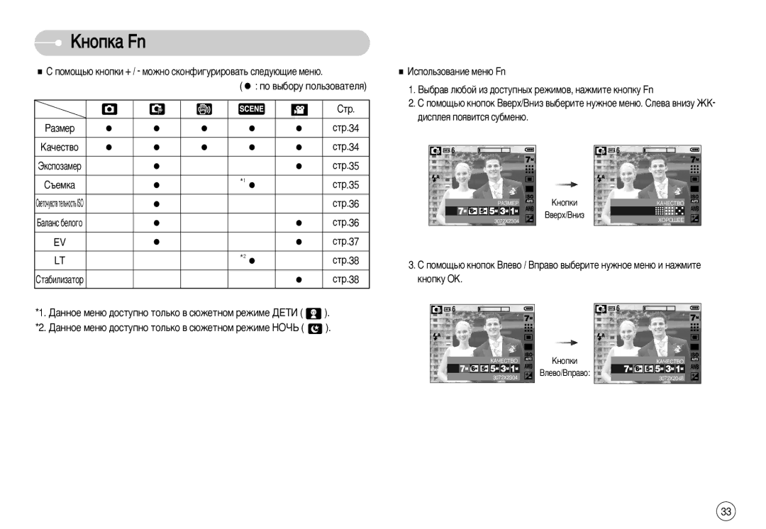 Samsung EC-L77ZZBBA/TR, EC-L77ZZBBE/E1, EC-L77ZZBBA/FR, EC-L77ZZBBA/E1, EC-L77ZZBBA/DE, STC-L77B, EC-L77ZZBBA/RU manual ÄÌÓÔÍ‡ Fn 