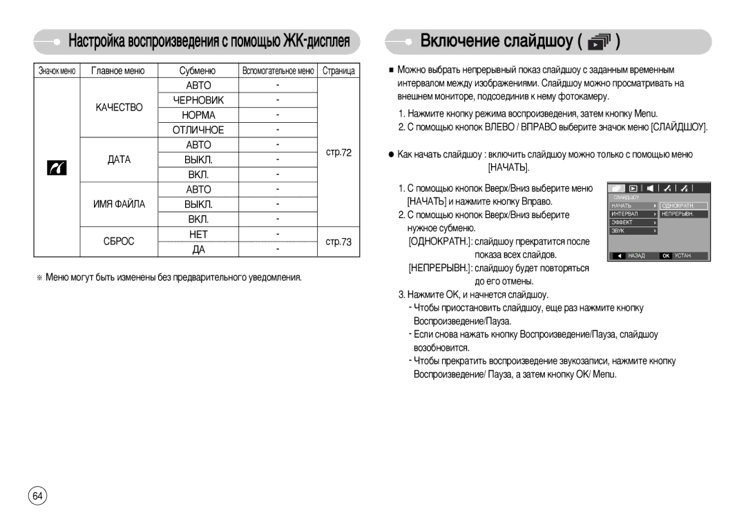 Samsung EC-L77ZZBBA/RU Çíî˛˜Âìëâ Òî‡È‰¯Óû, ÄÇíé ÄÄóÖëíÇé ÓÖêçéÇàä ÇéêåÄ ÉíãàóçéÖ, ÑÄíÄ Çõäã Çäã ÄÇíé Àåü îÄâãÄ ËÅêéë ÇÖí 