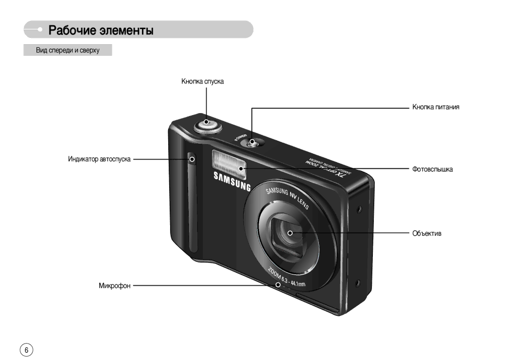 Samsung EC-L77ZZBBA/US, EC-L77ZZBBE/E1, EC-L77ZZBBA/FR, EC-L77ZZBBA/E1, EC-L77ZZBBA/DE, STC-L77B manual ‡·Ó˜Ëâ ˝Îâïâìú˚ 