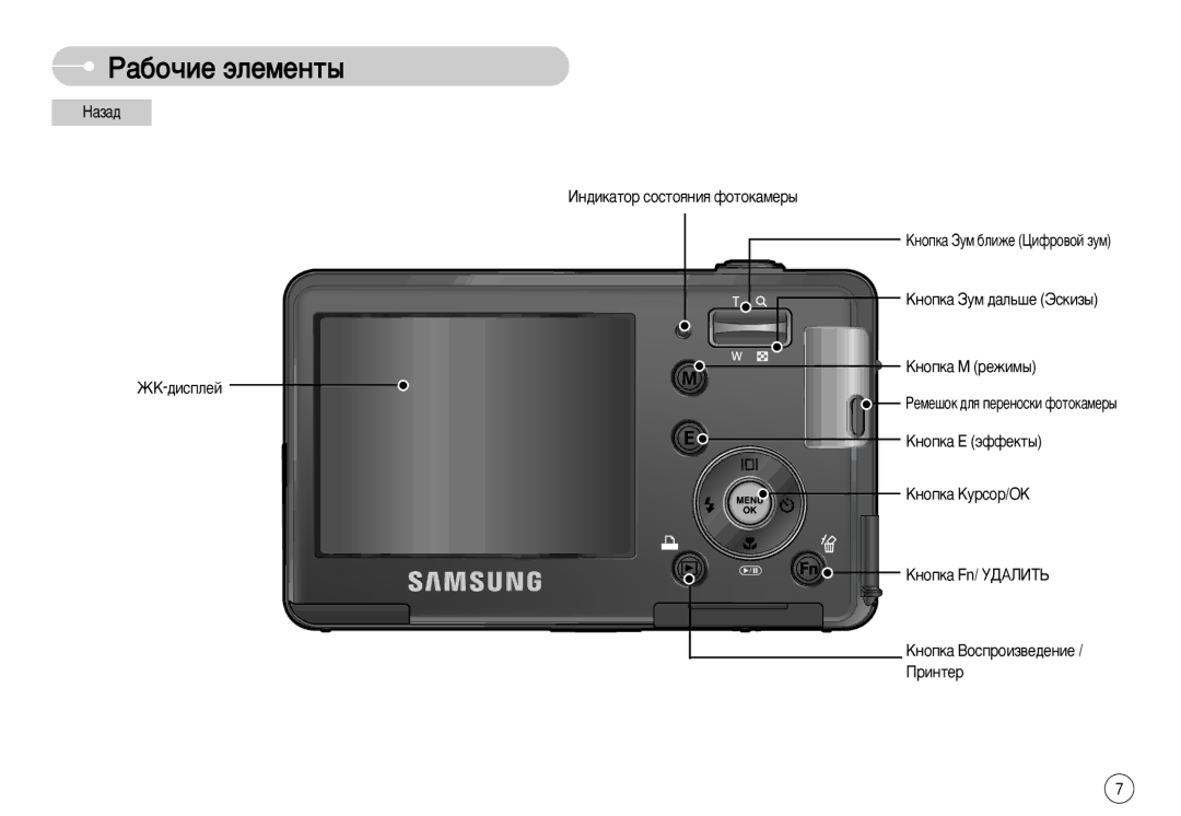 Samsung EC-L77ZZBBJ/E1 ‡Á‡‰ Üä-‰ËÒÔÎÂÈ ÀÌ‰ËÍ‡ÚÓ ÒÓÒÚÓﬂÌËﬂ ÙÓÚÓÍ‡ÏÂ˚, ÄÌÓÔÍ‡ áÛÏ ‰‡Î¸¯Â ùÒÍËÁ˚ ÄÌÓÔÍ‡ å ÂÊËÏ˚, Ëìúâ 