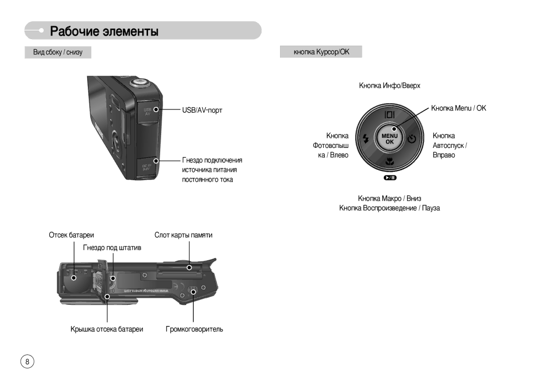 Samsung EC-L77ZZBBA/AU ÇË‰ Ò·ÓÍÛ / Òìëáû USB/AV-ÔÓÚ, Éìâá‰Ó Ôó‰ ¯Ú‡Úë‚, ˚¯Í‡ Óúòâí‡ ·‡Ú‡Âë, Óïíó„Ó‚Óëúâî¸, ‚Úóòôûòí 