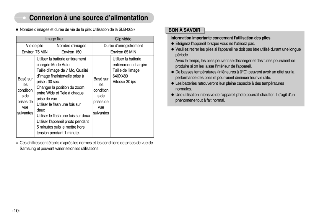 Samsung EC-L77ZZBBA/DE, EC-L77ZZBBE/E1, EC-L77ZZBBA/FR, EC-L77ZZBBA/E1 manual BON À Savoir 