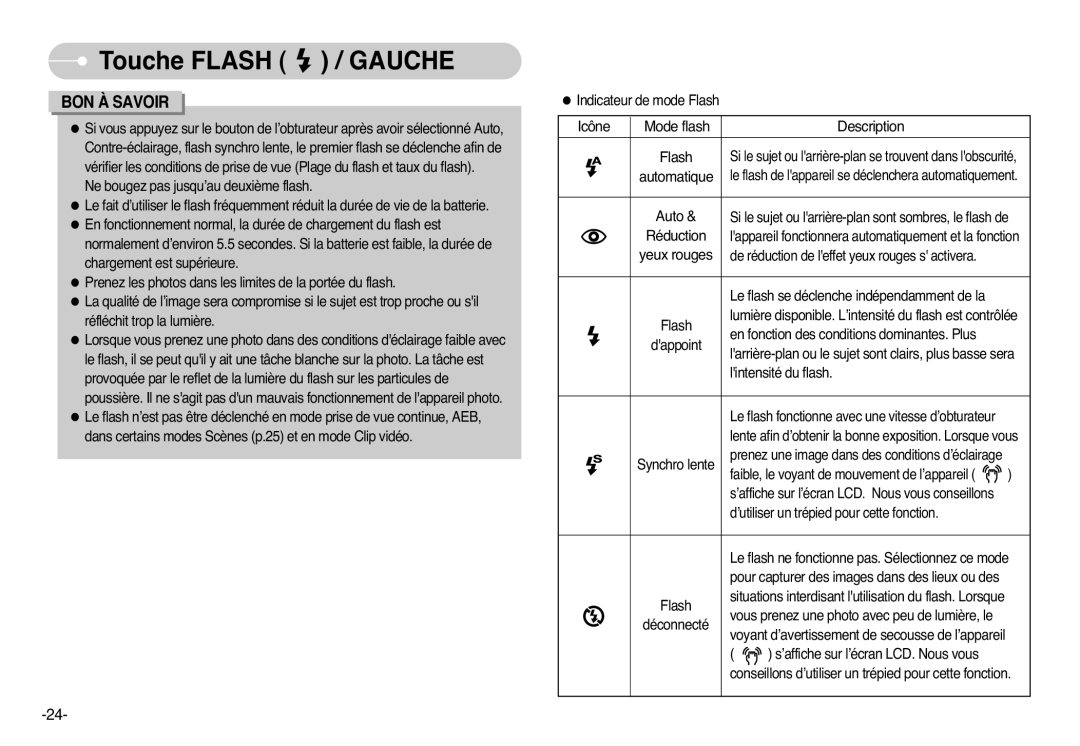 Samsung EC-L77ZZBBA/FR, EC-L77ZZBBE/E1, EC-L77ZZBBA/E1, EC-L77ZZBBA/DE manual Icône 