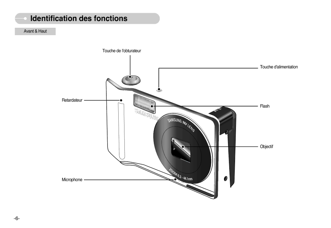 Samsung EC-L77ZZBBA/DE, EC-L77ZZBBE/E1, EC-L77ZZBBA/FR, EC-L77ZZBBA/E1 manual Identification des fonctions 