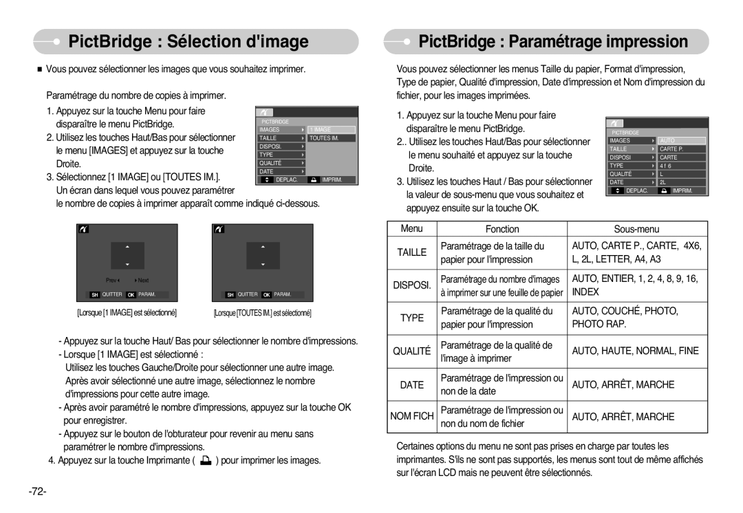 Samsung EC-L77ZZBBA/FR, EC-L77ZZBBE/E1, EC-L77ZZBBA/E1, EC-L77ZZBBA/DE manual PictBridge Sélection dimage 