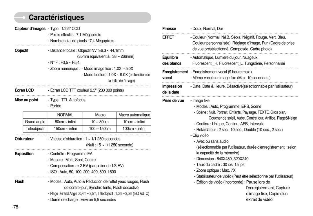 Samsung EC-L77ZZBBA/DE, EC-L77ZZBBE/E1, EC-L77ZZBBA/FR, EC-L77ZZBBA/E1 manual Caractéristiques, Objectif 