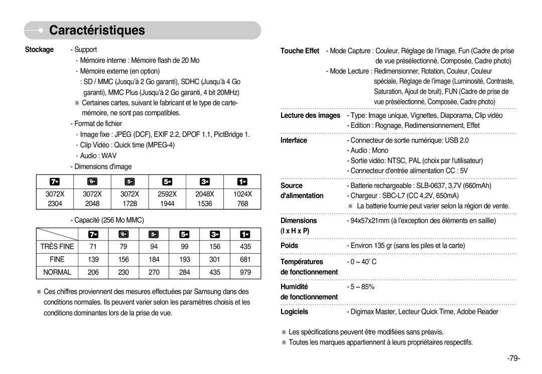 Samsung EC-L77ZZBBE/E1, EC-L77ZZBBA/FR, EC-L77ZZBBA/E1, EC-L77ZZBBA/DE manual Stockage Support, Très Fine 