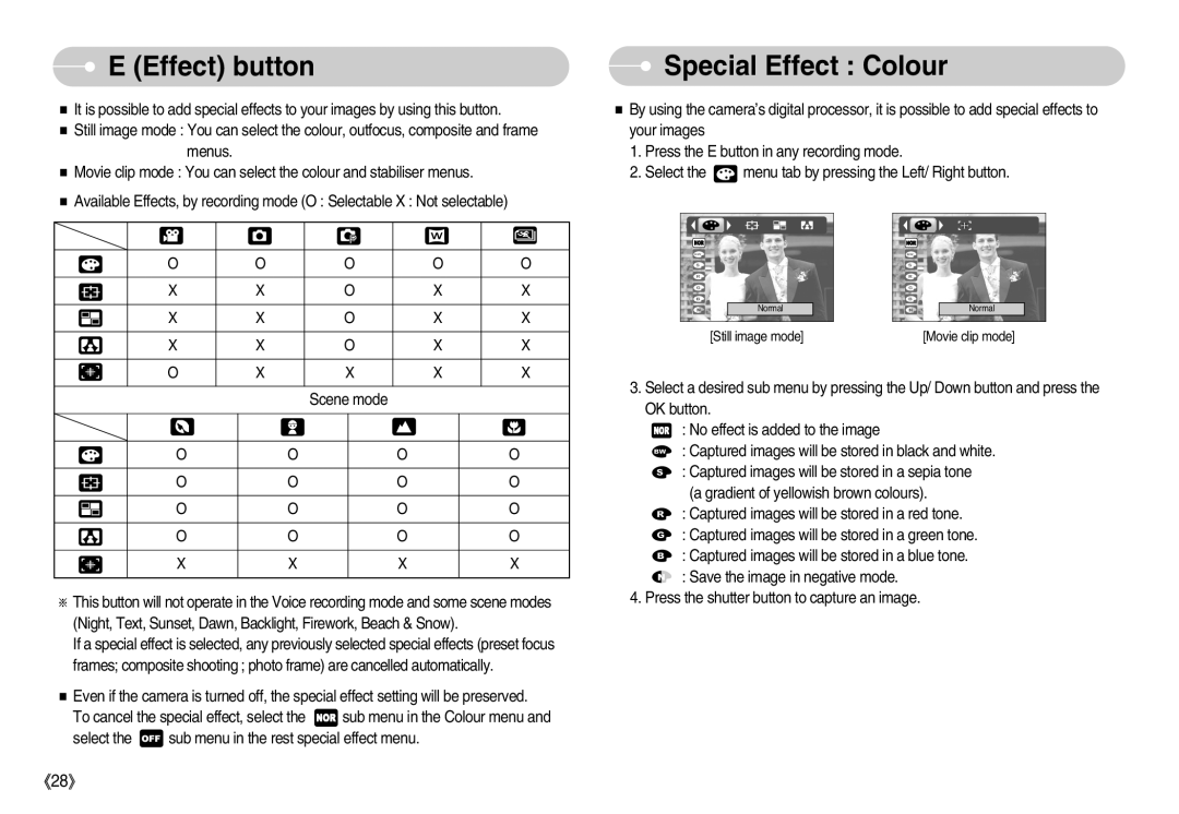 Samsung EC-L80ZZBAA, EC-L80ZZBBA/FR, EC-L80ZZBBA/GB, EC-L80ZZBBB/GB, EC-L80ZZBBA/DE manual Effect button, Special Effect Colour 