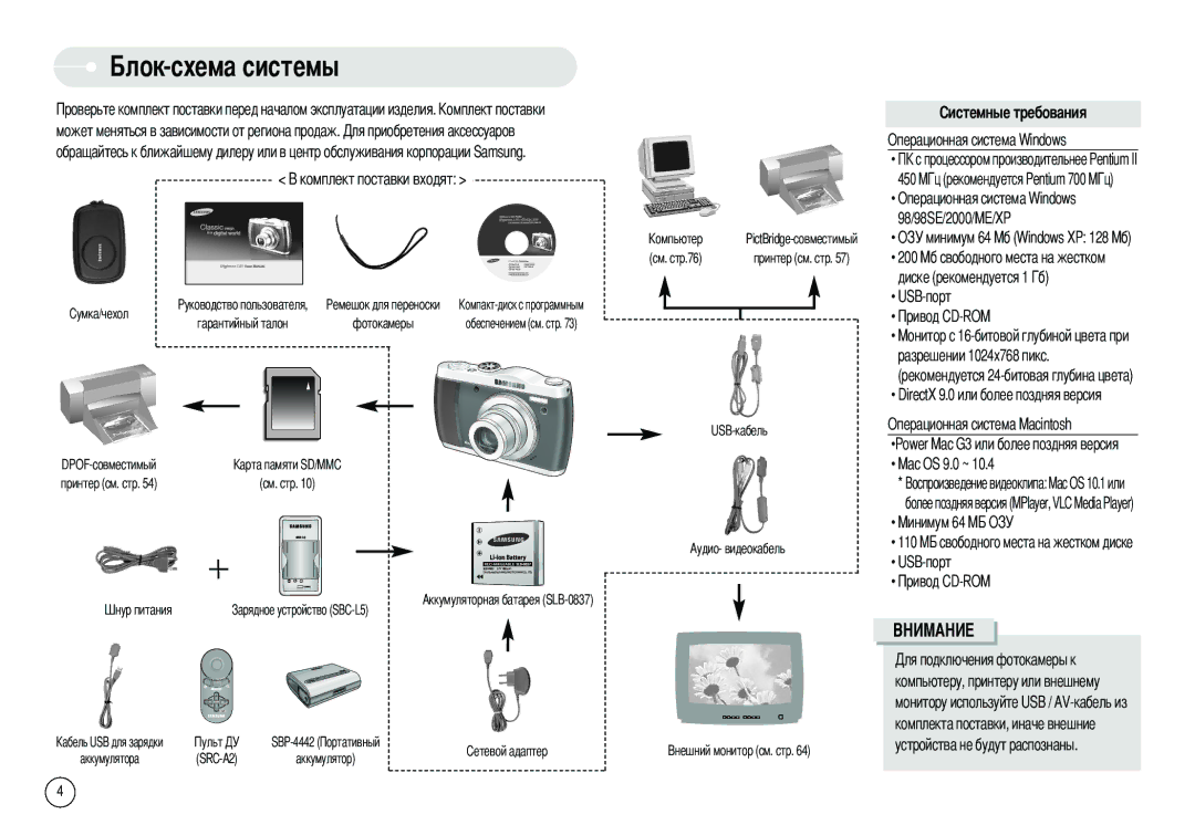 Samsung EC-L80ZZBAA, EC-L80ZZBBA/FR, EC-L80ZZBBA/GB, EC-L80ZZBBB/GB, EC-L80ZZBBA/DE, EC-L80ZZBAB manual Схема системы, USB-порт 