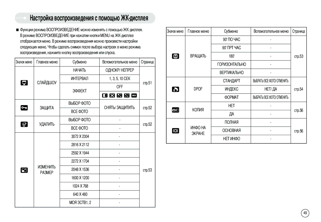 Samsung EC-L80ZZBBB/GB, EC-L80ZZBAB Воспроизведения, нажмите кнопку воспроизведения или спуска, 180 Стр.53, Стр.54, Стр.56 