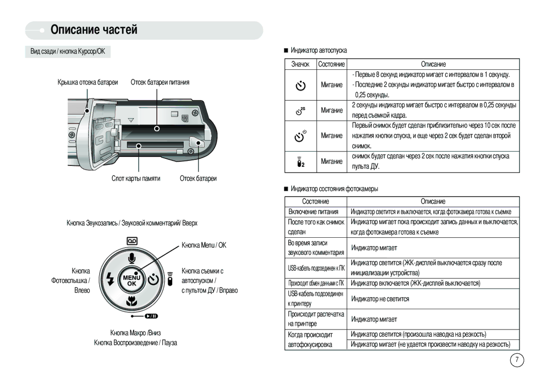 Samsung EC-L80ZZBBB/GB manual Отсек батареи, Звукового комментария, Инициализации устройства, На принтере Автофокусировка 