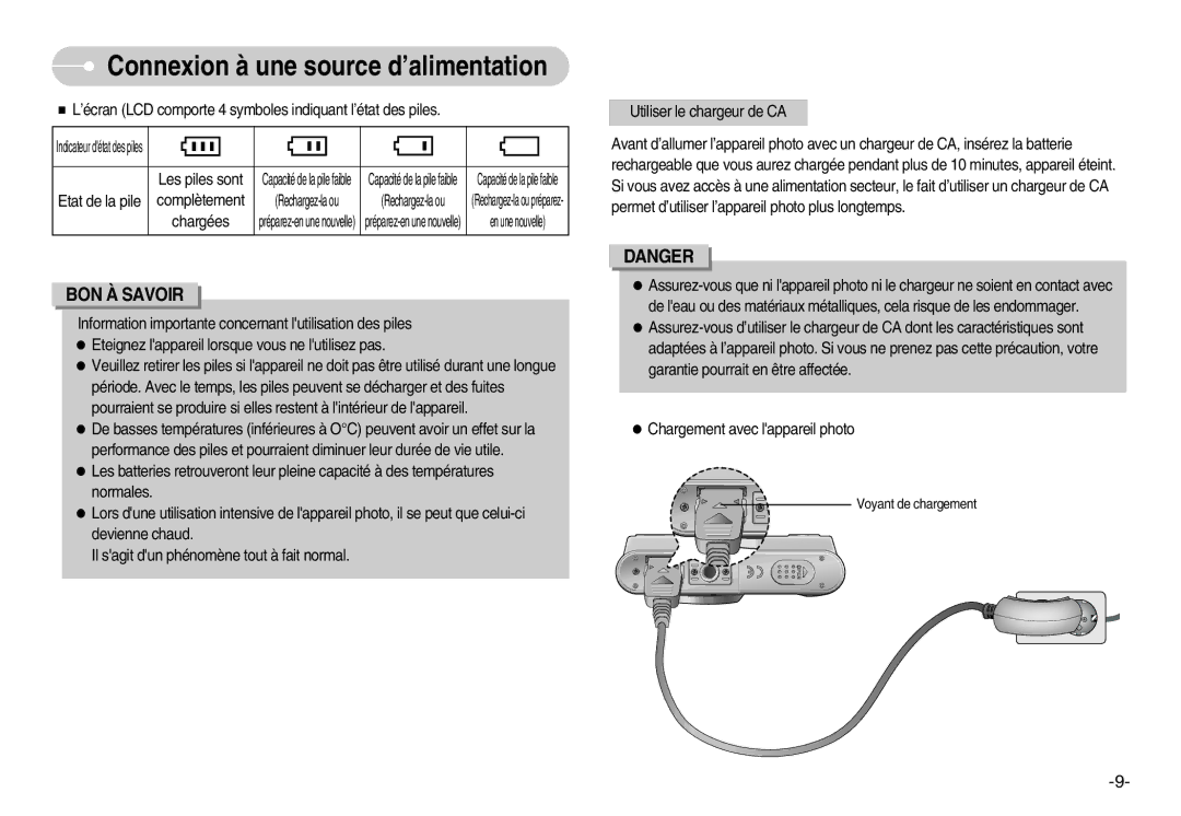 Samsung EC-L80ZZBBA/FR manual BON À Savoir 