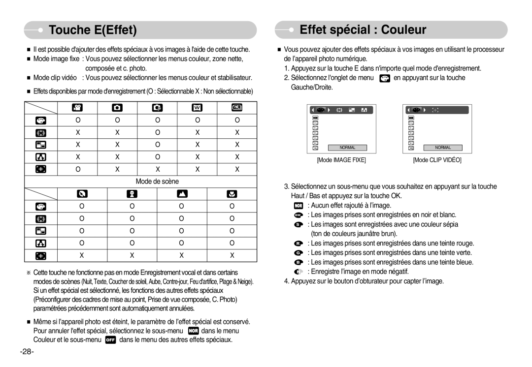 Samsung EC-L80ZZBBA/FR manual Touche EEffet, Effet spécial Couleur 