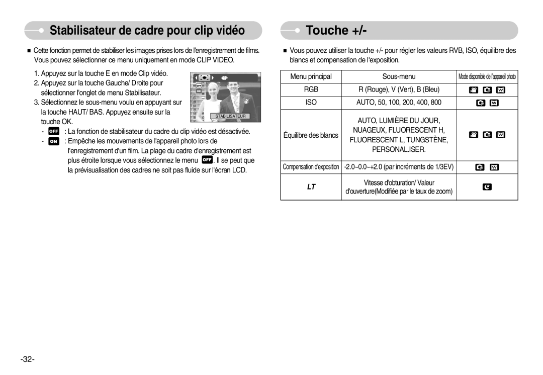 Samsung EC-L80ZZBBA/FR manual Touche +, AUTO, Lumière DU Jour 