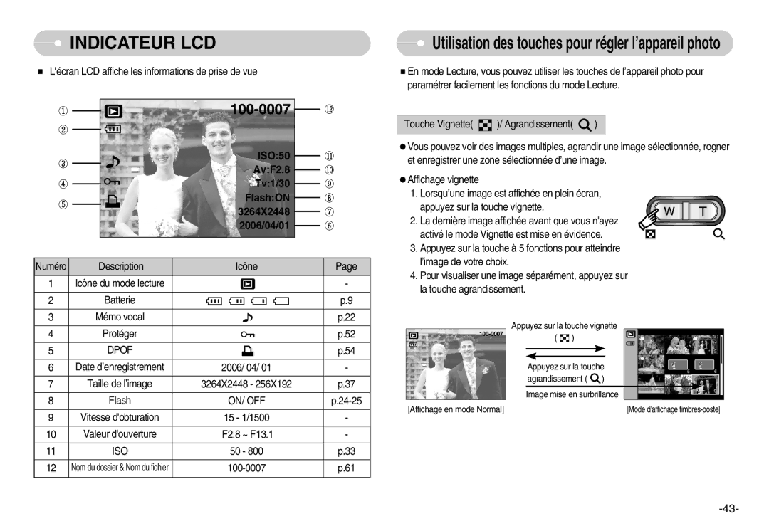 Samsung EC-L80ZZBBA/FR manual Indicateur LCD, On/ Off 