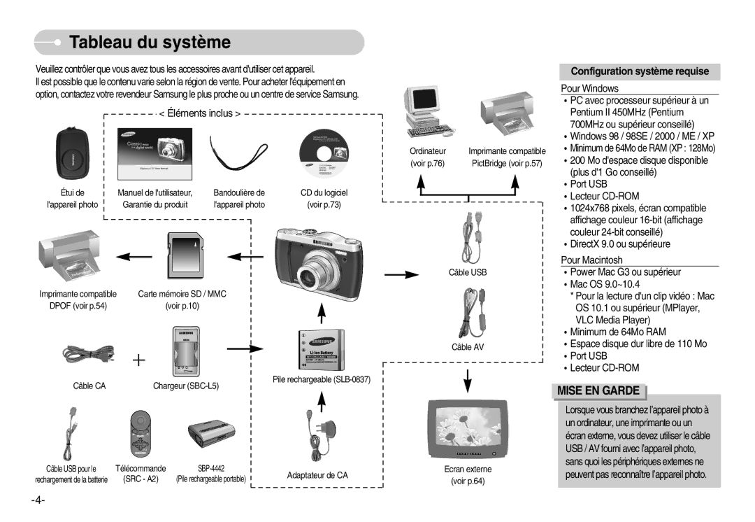 Samsung EC-L80ZZBBA/FR manual Tableau du système, Éléments inclus 