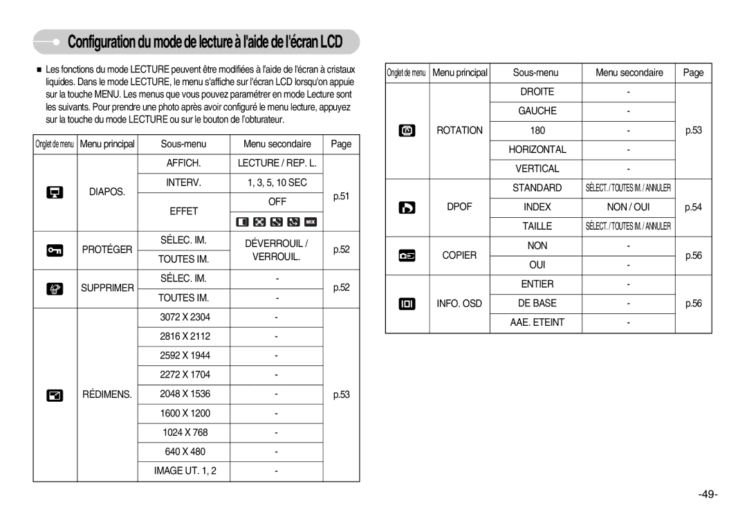 Samsung EC-L80ZZBBA/FR manual Affich Lecture / REP. L Diapos Interv, Off, Rédimens, Droite Gauche Rotation 