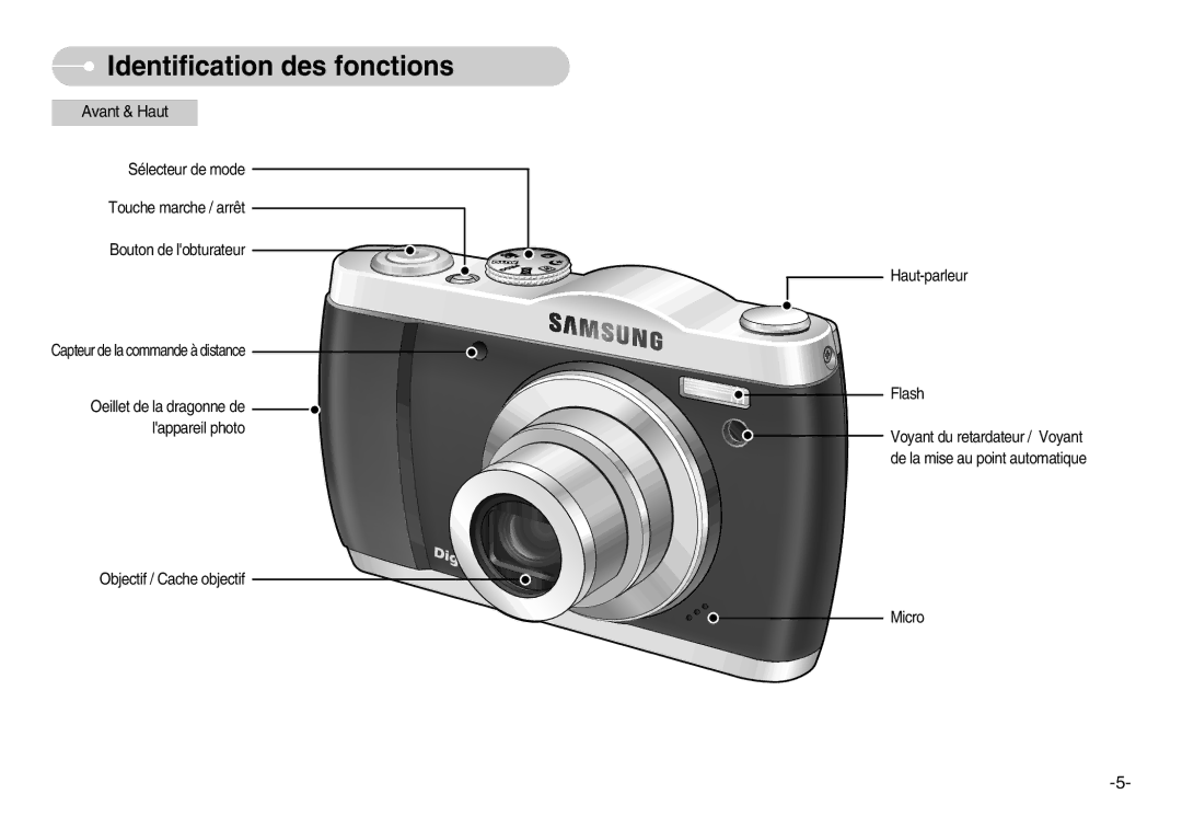 Samsung EC-L80ZZBBA/FR manual Identification des fonctions, Avant & Haut 