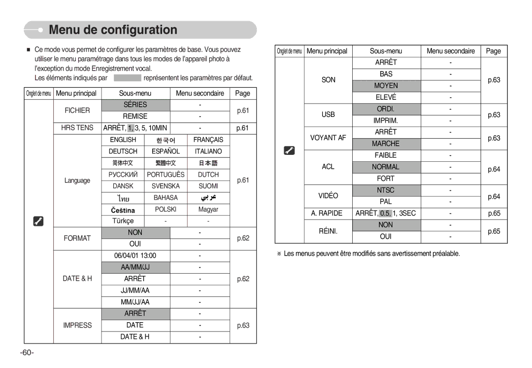 Samsung EC-L80ZZBBA/FR manual Menu de configuration 