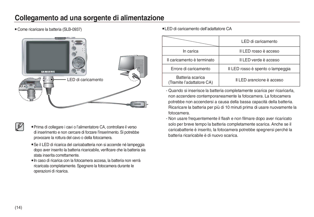 Samsung EC-L730ZBBA/IT, EC-L830ZBBA/E1, EC-L830ZRBA/E1 manual Come ricaricare la batteria SLB-0937 LED di caricamento 