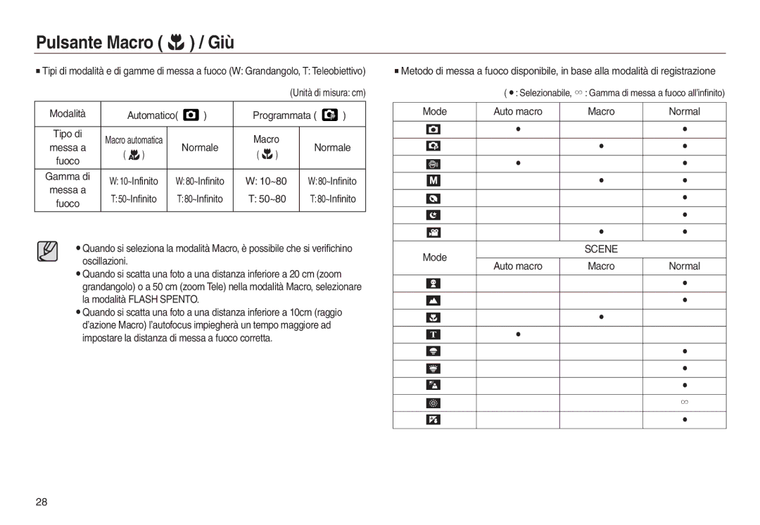 Samsung EC-L830ZRBA/IT, EC-L830ZBBA/E1, EC-L830ZRBA/E1 manual Unità di misura cm Modalità, Programmata, Mode Auto macro 