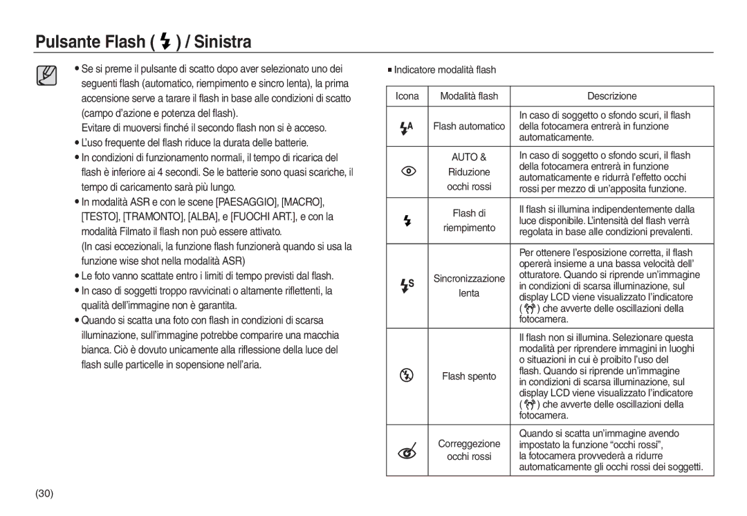 Samsung EC-L730ZBBA/IT Indicatore modalità flash Icona, Descrizione, Della fotocamera entrerà in funzione, Automaticamente 