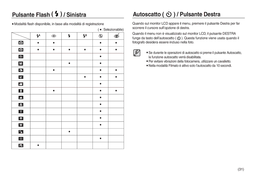 Samsung EC-L830ZBBA/E1, EC-L830ZRBA/E1, EC-L730ZSDA/E3, EC-L830ZBDA/E3, EC-L830ZSBA/E1 manual Autoscatto / Pulsante Destra 