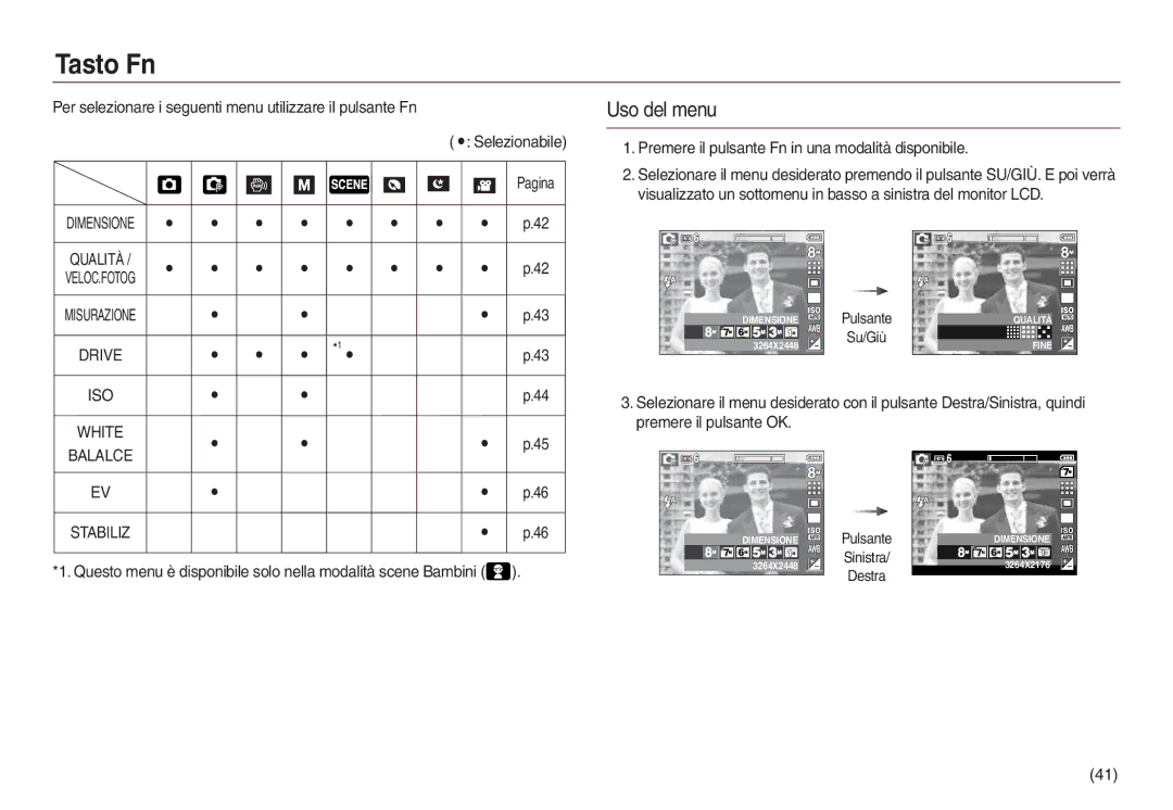 Samsung EC-L830ZBBA/IT, EC-L830ZBBA/E1, EC-L830ZRBA/E1, EC-L730ZSDA/E3 manual Tasto Fn, Uso del menu, Pulsante, Su/Giù 