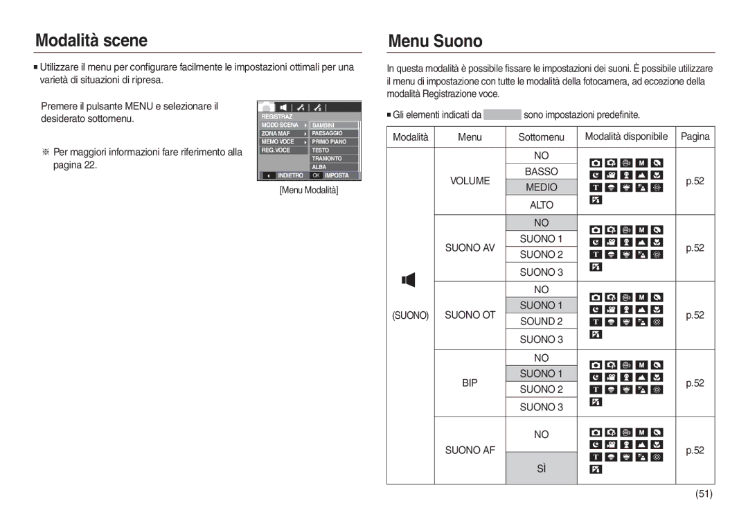 Samsung EC-L830ZSBA/E1 manual Modalità scene, Menu Suono, Menu Modalità, Alto Suono AV, Suono Suono OT Sound BIP Suono AF 