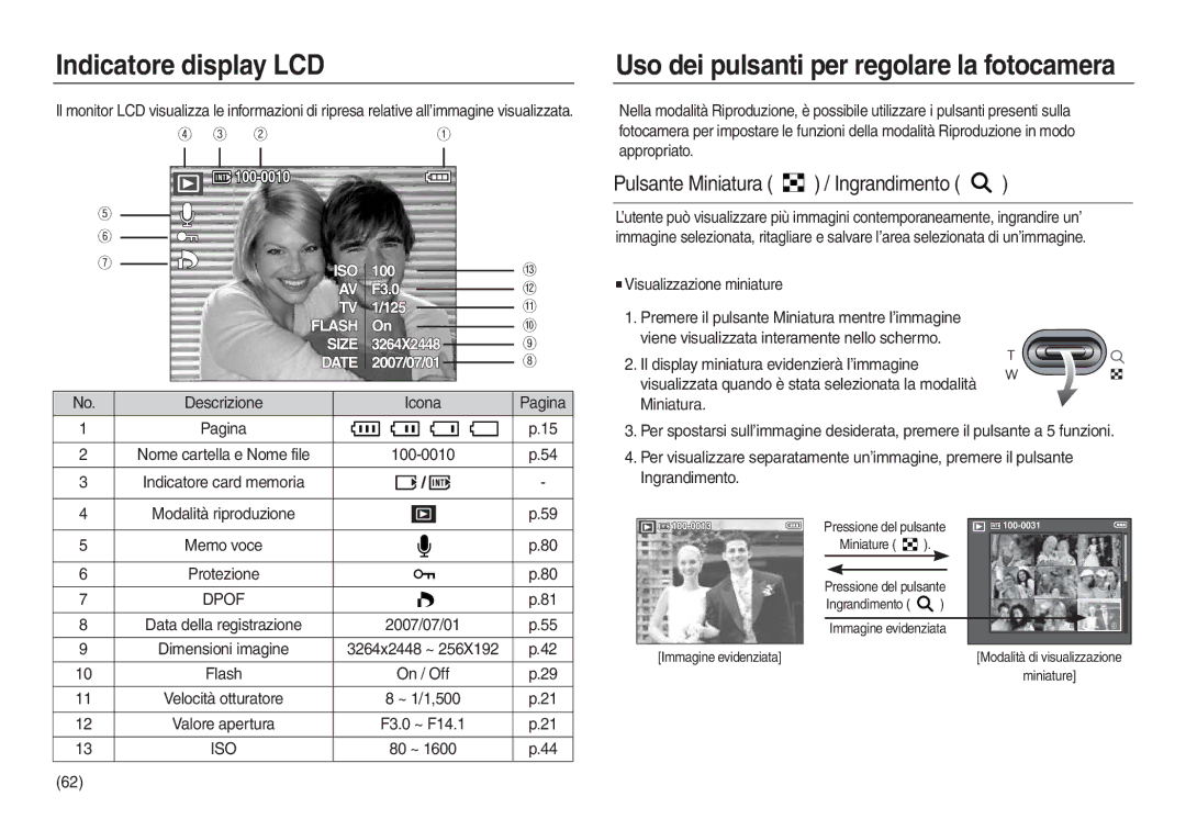 Samsung EC-L730ZBBA/IT, EC-L830ZBBA/E1, EC-L830ZRBA/E1 manual Pulsante Miniatura / Ingrandimento, Visualizzazione miniature 