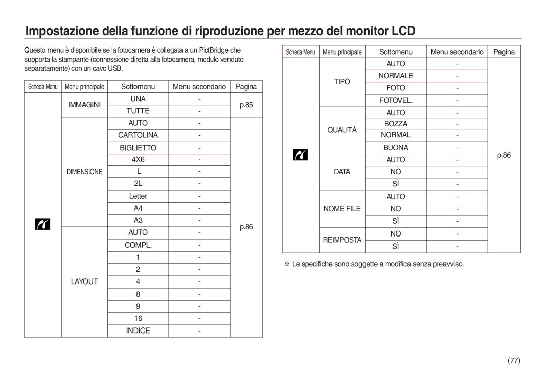 Samsung EC-L730ZRBA/IT, EC-L830ZBBA/E1, EC-L830ZRBA/E1, EC-L730ZSDA/E3 manual Sottomenu Menu secondario Pagina, 4X6, Tipo 