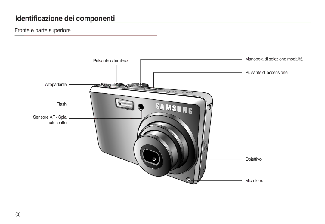 Samsung EC-L730ZSBA/E1 Identificazione dei componenti, Fronte e parte superiore, Pulsante otturatore Altoparlante Flash 