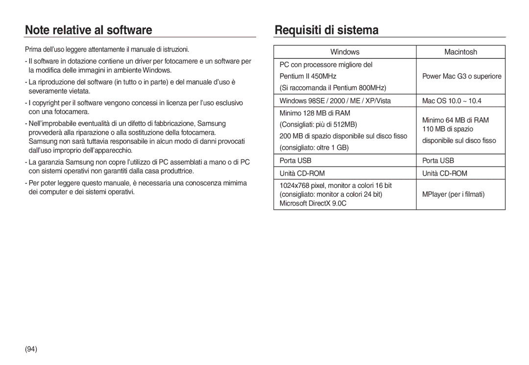 Samsung EC-L730ZBBA/IT Requisiti di sistema, PC con processore migliore del Pentium II 450MHz, Consigliato oltre 1 GB 