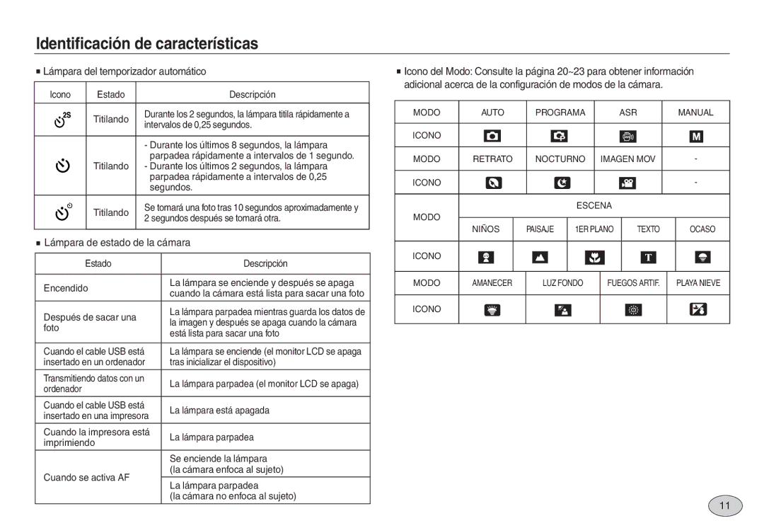 Samsung EC-L730ZBBC/E1, EC-L830ZBBA/E1 Intervalos de 0,25 segundos, Durante los últimos 8 segundos, la lámpara, Segundos 