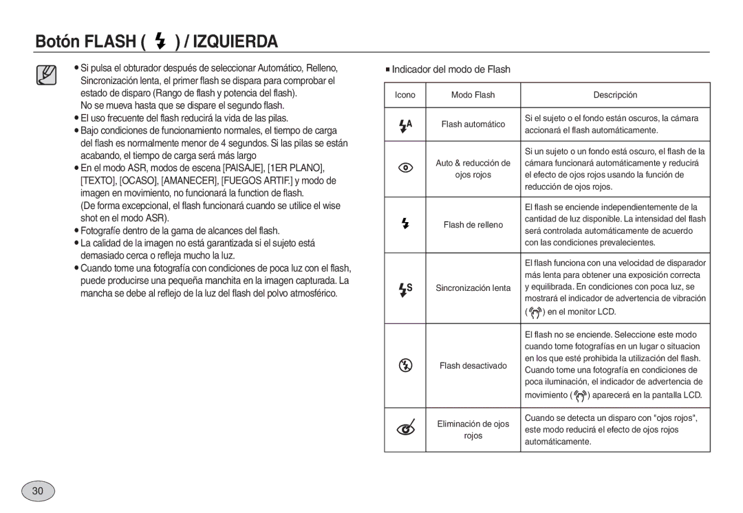 Samsung EC-L730ZRBC/E1, EC-L830ZBBA/E1, EC-L830ZRBA/E1, EC-L730ZSDA/E3, EC-L830ZBDA/E3 manual Indicador del modo de Flash 