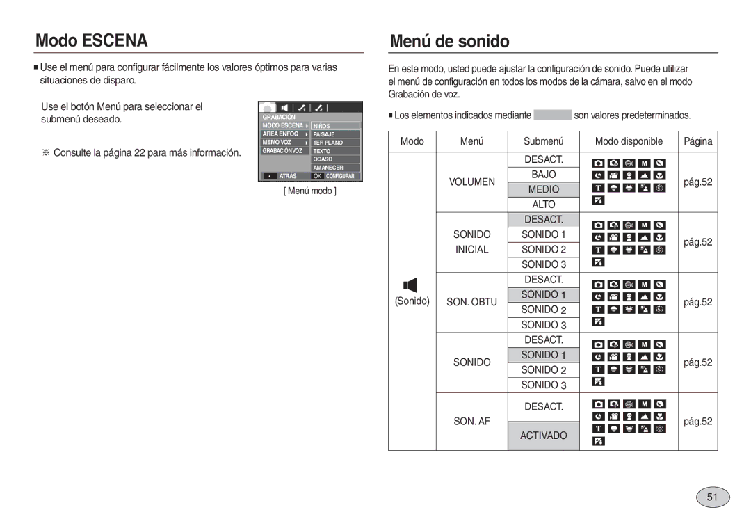 Samsung EC-L830ZBBC/E1, EC-L830ZBBA/E1, EC-L830ZRBA/E1, EC-L730ZSDA/E3 manual Modo Escena, Menú de sonido, Sonido, Inicial 