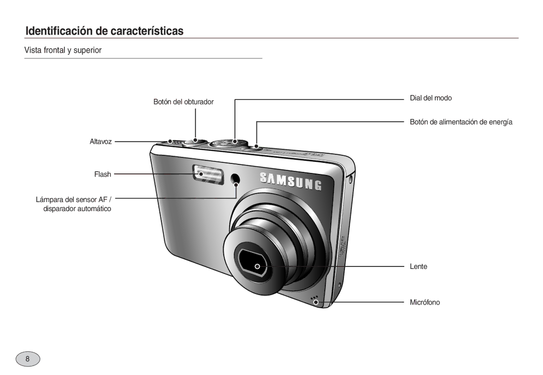 Samsung EC-L730ZSBA/E1, EC-L830ZBBA/E1, EC-L830ZRBA/E1 Identificación de características, Botón del obturador Altavoz Flash 