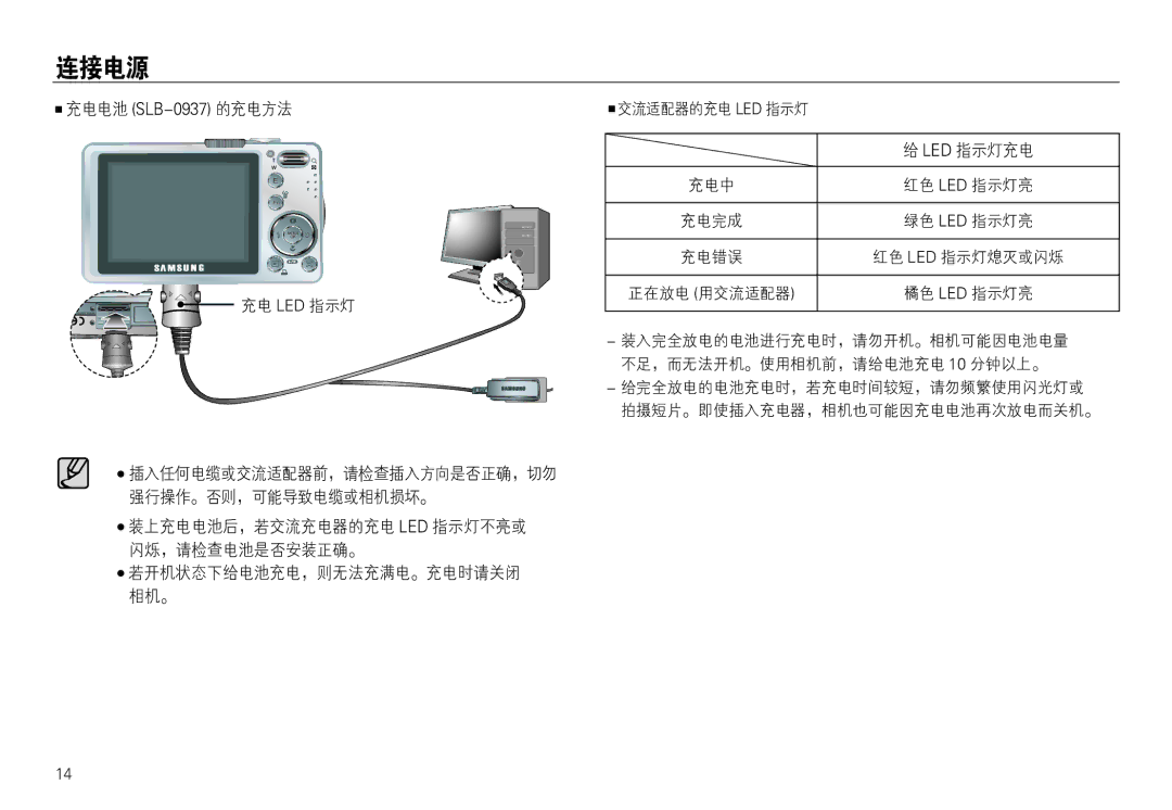 Samsung EC-L830ZBBA/E2, EC-L830ZBBA/E1, EC-L830ZRBA/E1, EC-L730ZSDA/E3, EC-L830ZBDA/E3, EC-L730ZBBA/E2  4*!, 4-, 